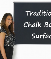 Chalk Board Surface Notice Board